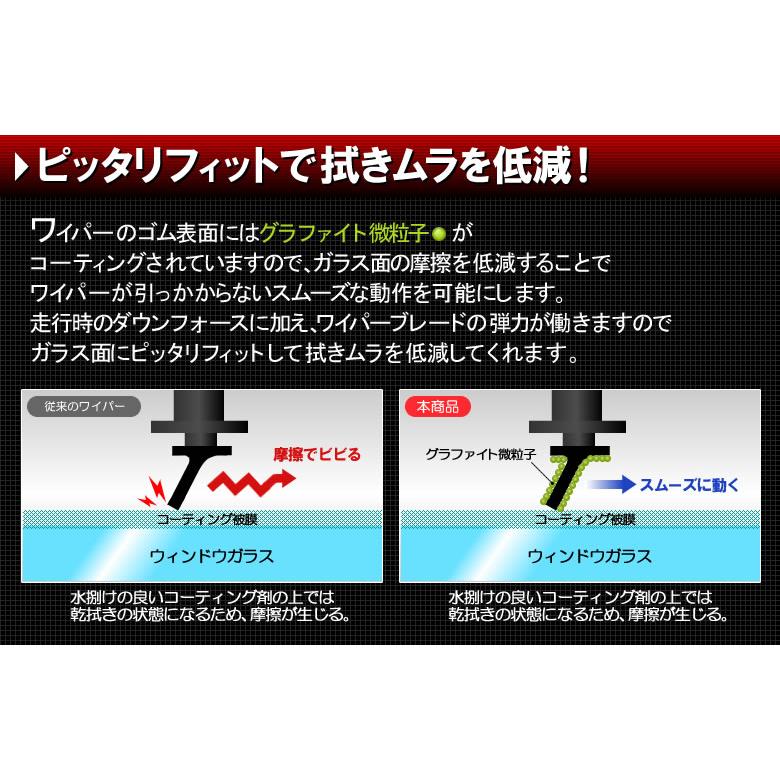 高級デザインワイパー 300mm Ｕ字フック対応型 グラファイトワイパー 高品質 エアロワイパー ワイパーブレード｜mclauto｜04