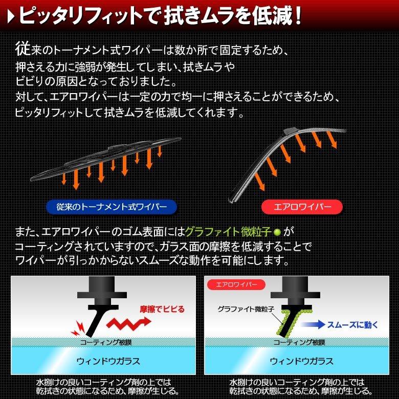 マーチ K10 2本 エアロワイパー ブレード一体型 グラファイト 運転席 450mm 助手席 450mm｜mclauto｜03