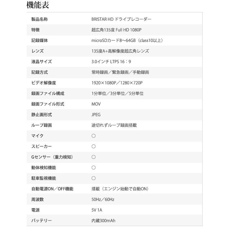 SONY（ソニー） ドライブレコーダー ドラレコ SONY製CMOS! Gセンサー