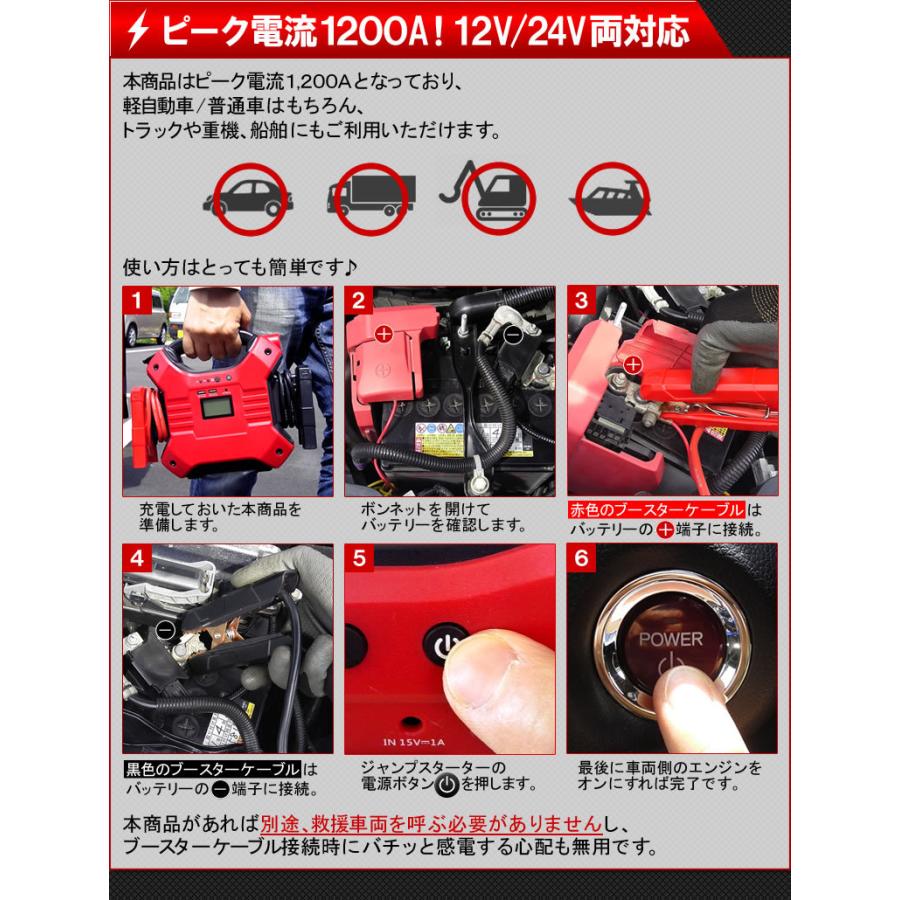 高い素材】 超パワフル4000A❣バッテリー上がりも一発解決12V車用