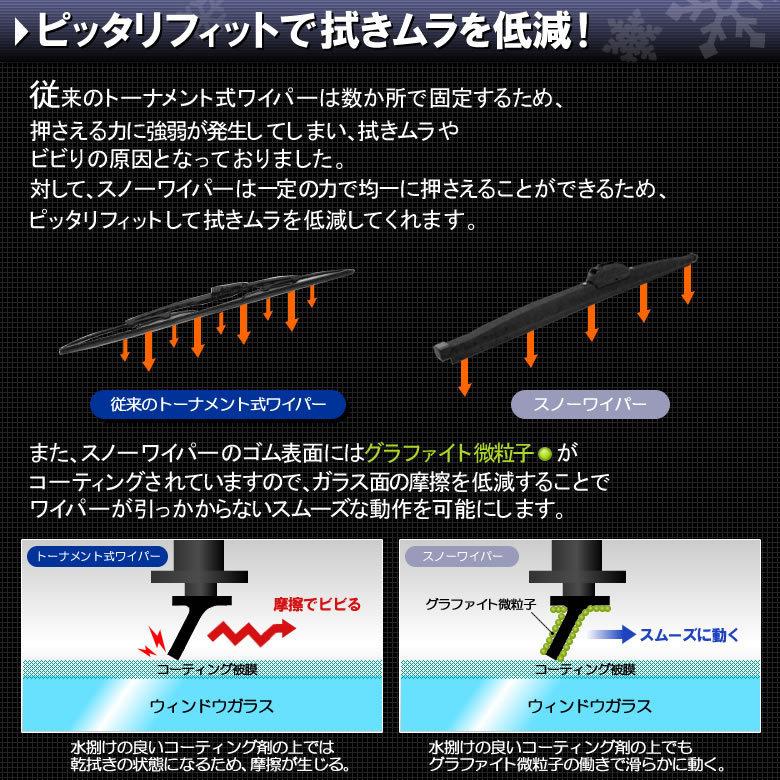 スノーワイパー 雪用ワイパー 長さ 375mm グラファイト加工 冬用ワイパー｜mclauto｜05