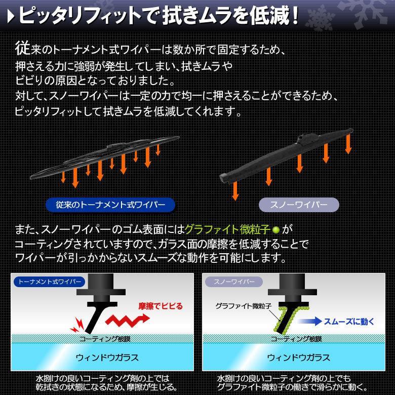 スノーワイパー コペン LA400K 2本セット 雪用ワイパー グラファイト加工 運転席側430mm  助手席側450mm 冬用ワイパー｜mclauto｜05