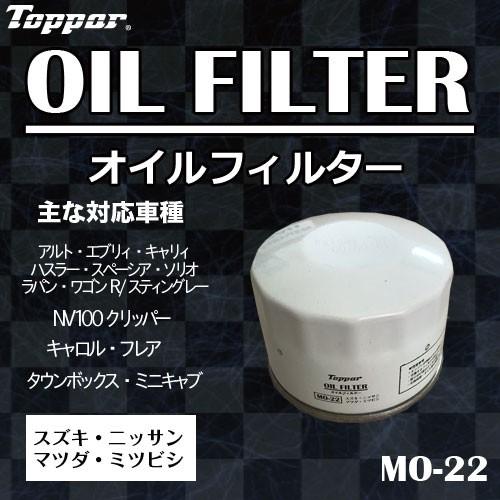 ウエポン ホンダ CAPSOL ヴェゼル RV6 エアコンコンデンサー AC