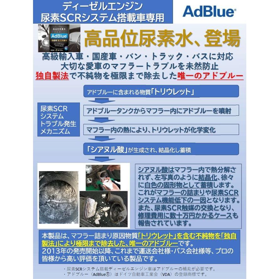 高品位尿素水 アドブルー 4L ポリタンク入 国産・輸入車兼用 : MC 