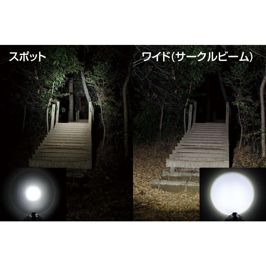 LEDヘッドライト HLP-1805 ＆ 高出力LEDペンライトセット GENTOS : MC