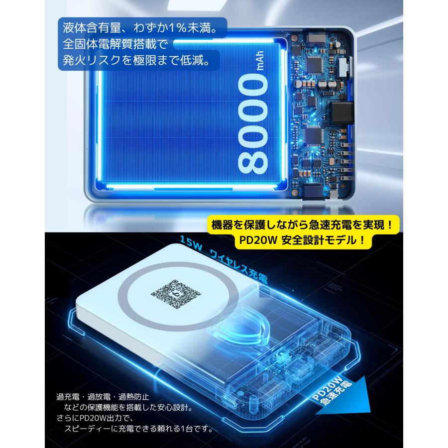 全固体 モバイルバッテリー 8000mAh PD20W 機内持ち込み可能 ワイヤレス充電 ケーブル充電 2台同時充電 急速充電 軽量 小型 Bigblue Tech PF8 |  | 05