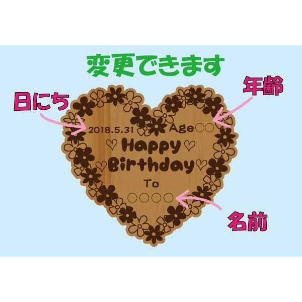 MCオリジナル セミオーダー制バースデープレート 誕生日に 名前