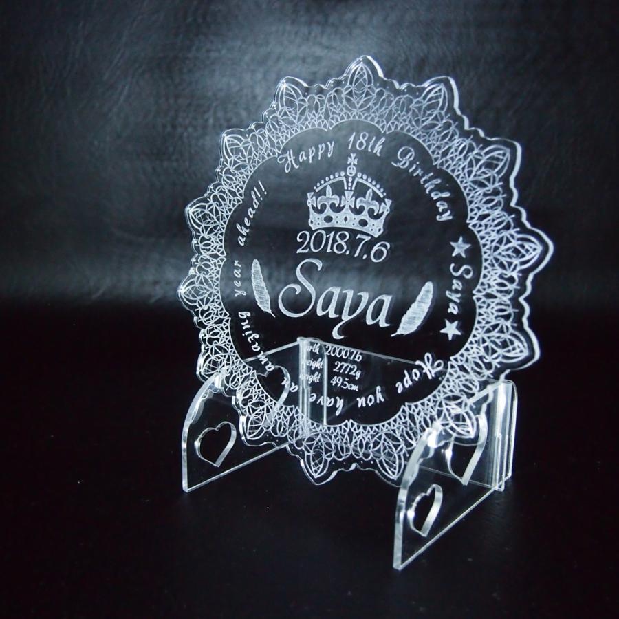 お祝い文字 オーダー　誕生日プレート オリジナル セミオーダー制バースデープレート 誕生日の記念に