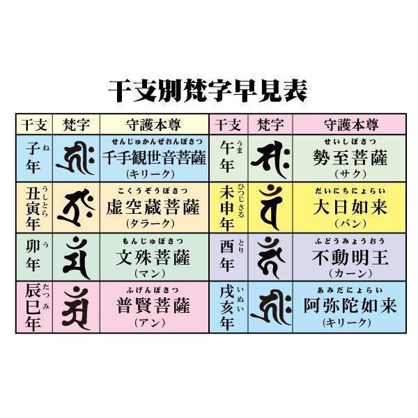 屋外汎用 「梵字 カッティング ステッカー 黒文字 Sサイズ」午年