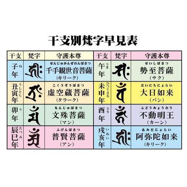 カッティング ステッカー 干支別 梵字『大日如来』未年、申年 生まれ