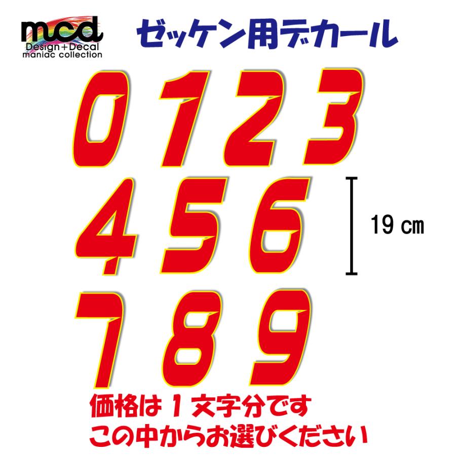 ゼッケンステッカー 赤 影付き 19cm 数字1文字分 レース バイク