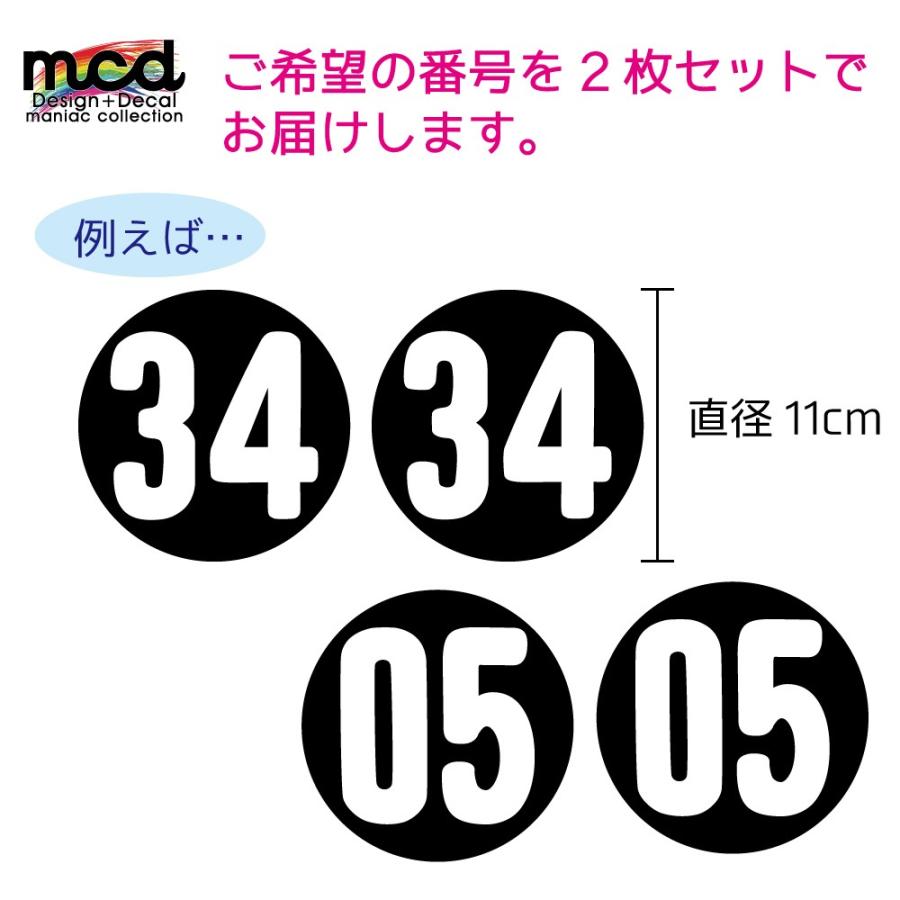 数字選択可能！ビンテージタイプ ゼッケンステッカー2枚セット