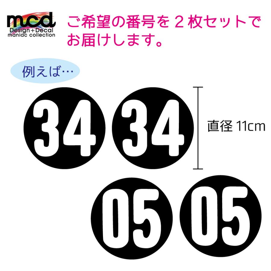 ゼッケンステッカー ブラック 11cm 2枚セット レース バイク ゼッケンステッカー ブラック 11cm 2枚セット レース バイク