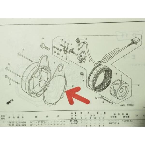 CB750F ボルドール インテグラ ジェネレーター ガスケット CB750FZ