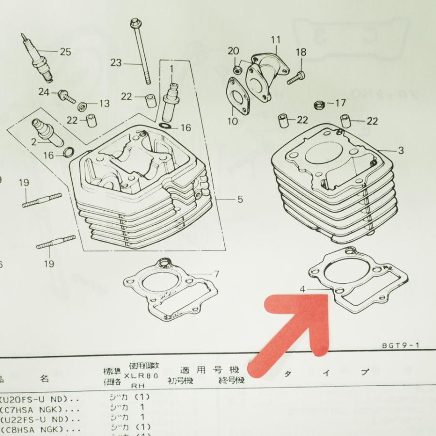 CB50J/S シリンダーガスケット CB50-100/AC02-100-110 : マニアック