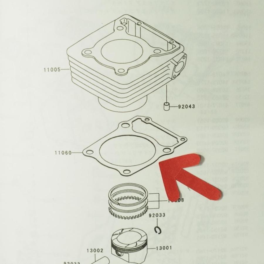 スーパーシェルパ シリンダーベース ガスケット KL250-H1~9/G1A
