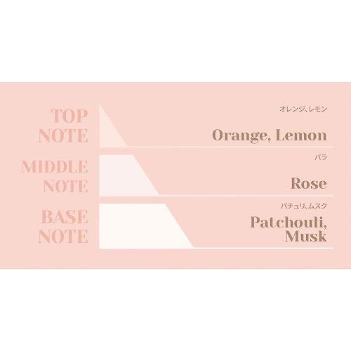 BTS 防弾少年団 BT21 公式グッズ minini AIR FRESHENER REFILL 車用芳香剤詰め替え バンタン KPOP