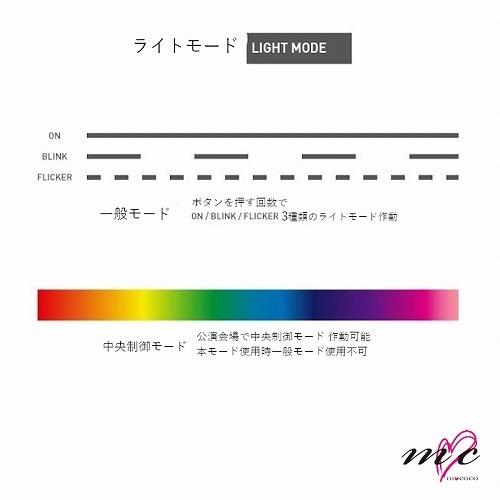 CRAVITY ペンライト ジョンモ 楽天市場】CRAVITY - OFFICIAL LIGHT STICK CRAVITY 公式ペン