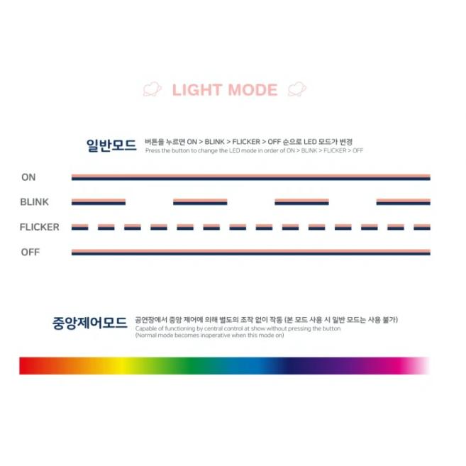 宇宙少女 WJSN 公式ペンライト OFFICIAL LIGHT STICK Ver.2