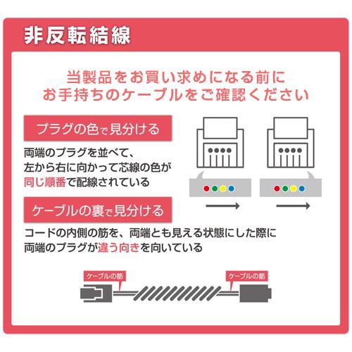 受話器用 カールコード 4極4芯 ZTL-CCS03WH(ストレート結線) - ミヨシ MCO|mcodirect|02