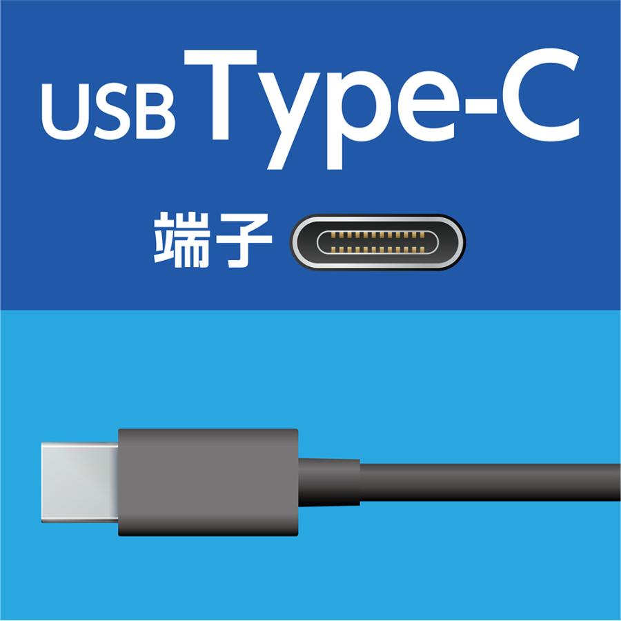 USB Type-Cデジタルマイクロホン 平型無指向性タイプ UMF-06 ナカバヤシ（ミヨシ） MCO｜mcodirect｜04