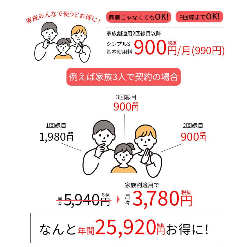 【simカード＆中古端末セット】 AQUOS wish2 64GB ランクS シンプルS simカード 中古端末セット アンドロイド 保証 |  | 03