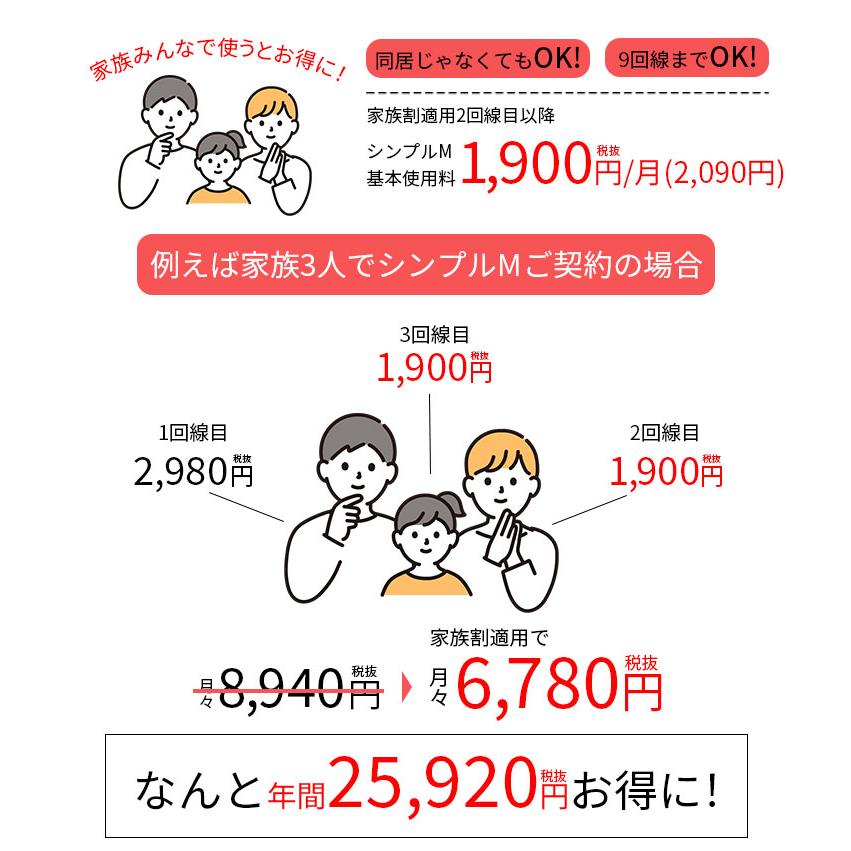 【simカード＆中古端末セット】 AQUOS wish2 64GB ランクS シンプルM L simカード 中古端末セット アンドロイド 保証 |  | 03