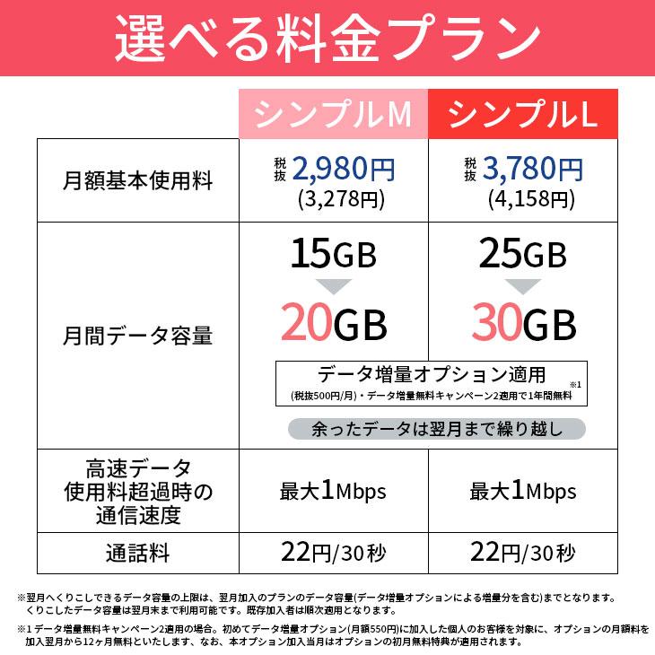 【simカード＆中古端末セット】 AQUOS wish2 64GB ランクS シンプルM L simカード 中古端末セット アンドロイド 保証 |  | 04