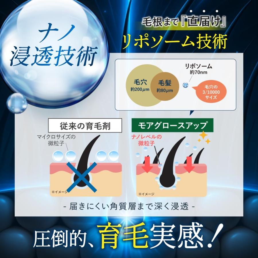 HOLO BELL（ホロベル） 医薬部外品 モアグロースアップ 薬用育毛剤 