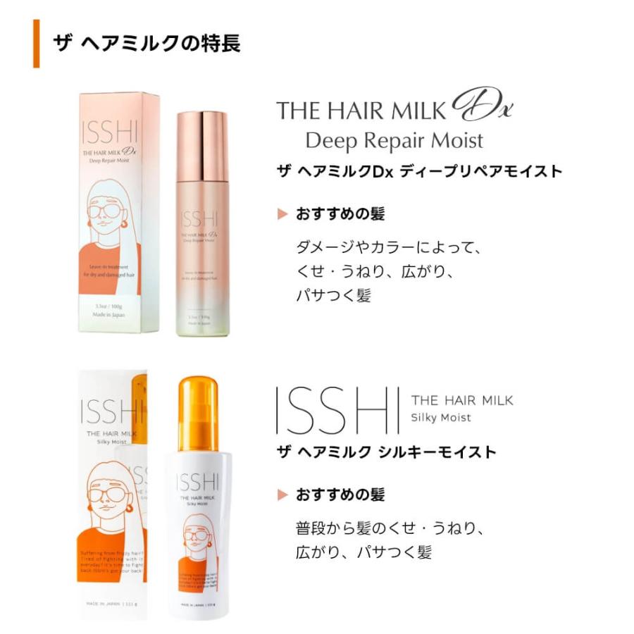まとめ買い】イッシ ISSHI ザ ヘアミルクDx ディープリペアモイスト