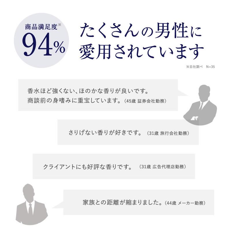 香水 メンズ 練り香水 人気 PROUDMEN プラウドメン グルーミングバーム グルーミングシトラス 40g ボディクリーム いい匂い | PROUDMEN | 06