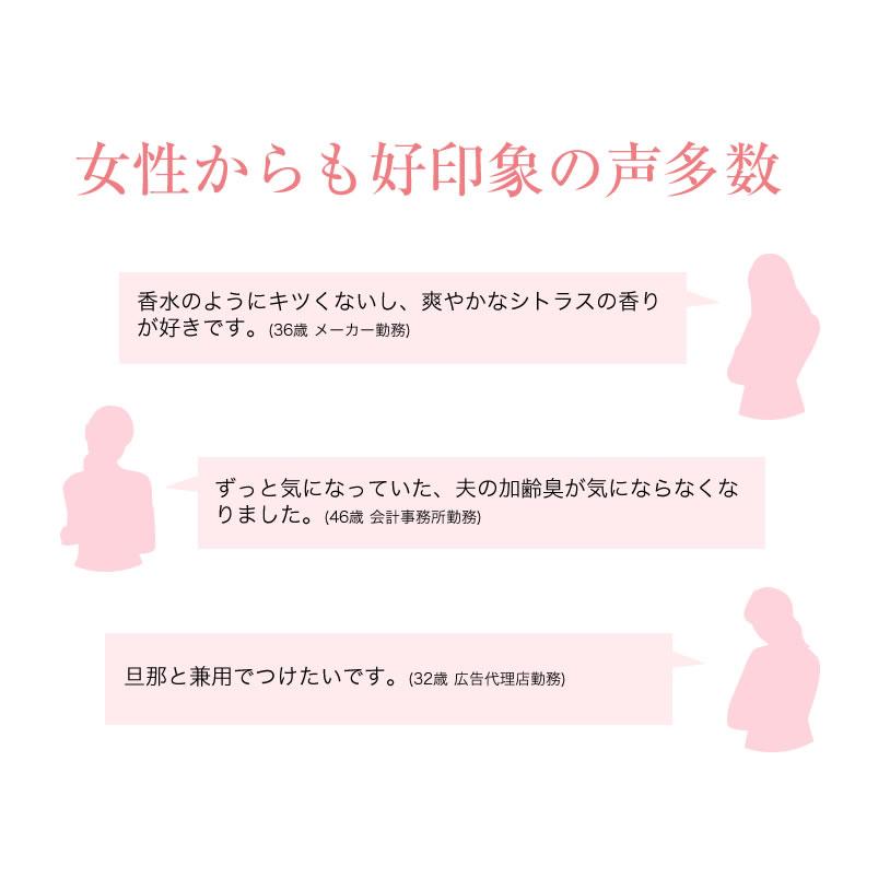 香水 メンズ 練り香水 人気 PROUDMEN プラウドメン グルーミングバーム グルーミングシトラス 40g ボディクリーム いい匂い | PROUDMEN | 07
