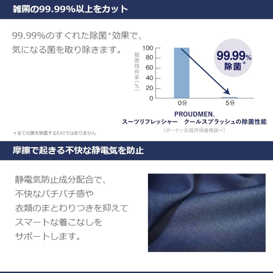 PROUDMEN（プラウドメン） 衣類 冷却スプレー 冷感スプレー スーツ