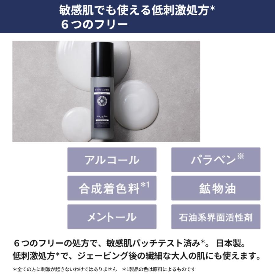 proudmen プラウドメン オールインワンジェル＆クレイ洗顔料各2個セット PROUDMEN オールインワン メンズ 低刺激 プラウドメン