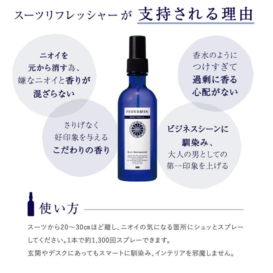 香水 メンズ プレゼントギフト 誕生日 コスメ Proudmen プラウドメン グルーミングバーム スーツリフレッシャー グルーミングシトラス 父の日 Proset0038 エムコスメスタイル Yahoo 店 通販 Yahoo ショッピング