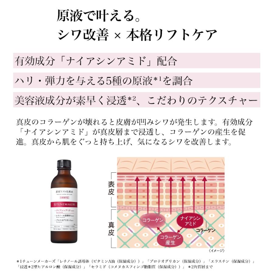 TUNEMAKERS チューンメーカーズ 原液リフト化粧水 原液シワ改善 TUNEMAKERS チューンメーカーズ 原液リフト化粧水 原液シワ改善