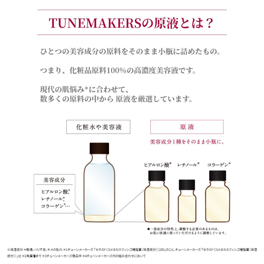 TUNEMAKERS（チューンメーカーズ） ピーリング 毛穴ケア 拭き取り化粧