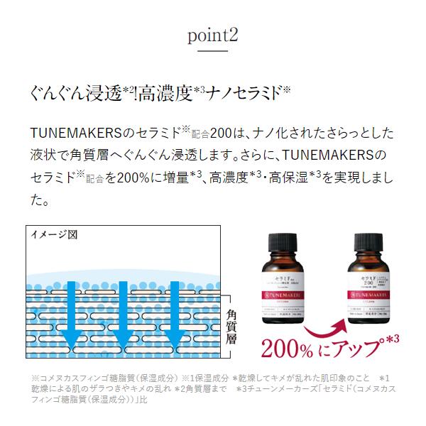 TUNEMAKERS（チューンメーカーズ） セラミド200 20ml 原液 美容液