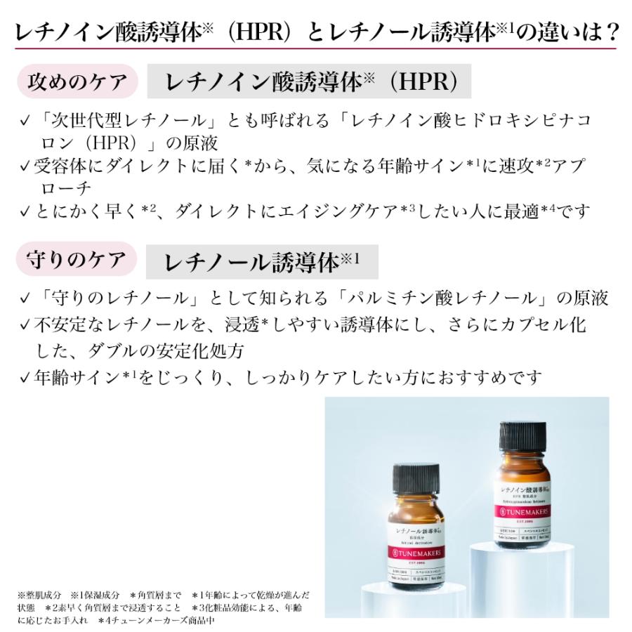 新品未開封　TUNEMAKERS 美容液　レチノイン酸誘導体配合　HPR 3個 楽天市場】チューンメーカーズ TUNEMAKERS レチノイン酸誘導体