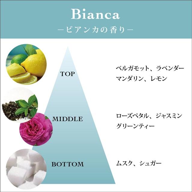 トッカ TOCCA トラベルフレグランススプレー ビアンカ 20ml 香水 tocca香水 人気【日本正規品】｜mcosme-style｜02