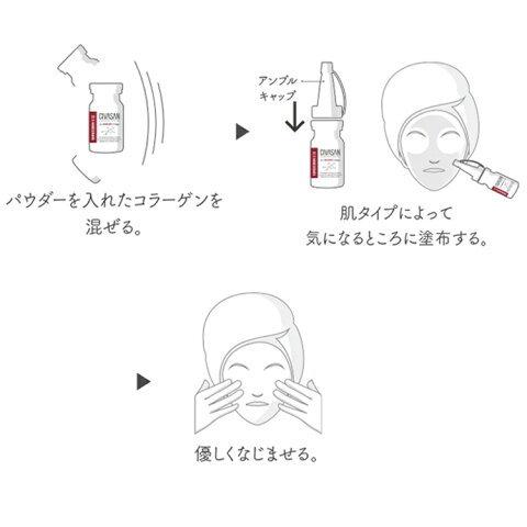 Civasan（シバサン）バロコビンC プロフェッショナルキット