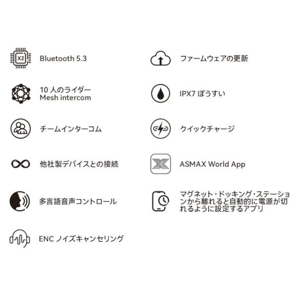 F1 Pro インカム バイク/オートバイ/IPX7防水/インターコム/ASMAX