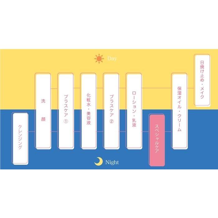 雪ん子　炭酸パック　フェイスパック  【血行促進】【毛穴ケア】【マッサージ】 |  | 01