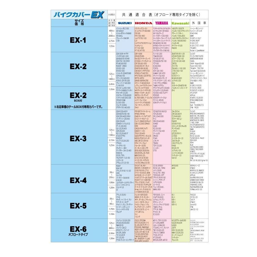 EX-2B ナンカイ バイクカバー BOX付きエクセレント 3D構造でスリムにフィット・キズ防止起毛布採用・撥水・防炎 バイク/南海部品 | NANKAI | 02