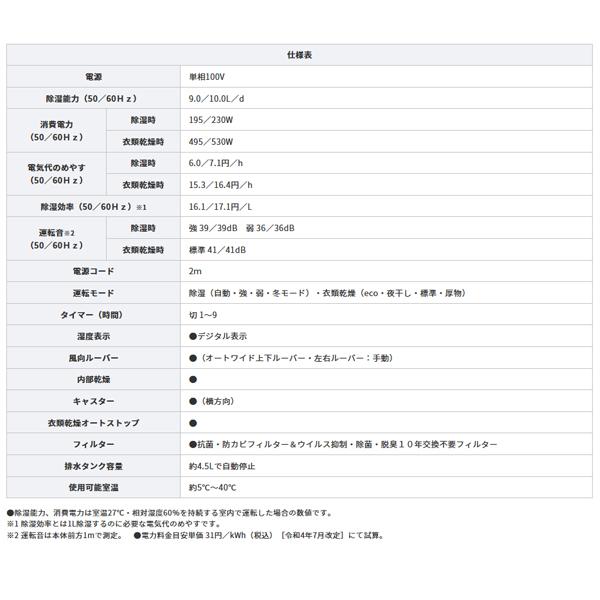 除湿機 コロナ 衣類乾燥除湿機 大能力タイプ コンプレッサー式除湿機 BD-H1023-AG [BDH1023AG] ＊5＊ 除湿量10L グレイッシュブルー 新品・未開梱品｜mcshowa｜04