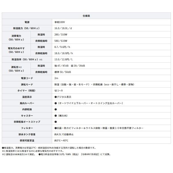 除湿機 コロナ 衣類乾燥除湿機 大能力タイプ コンプレッサー式除湿機 BD-H1823-AG [BDH1823AG] ＊5＊ 除湿量18L グレイッシュブルー 新品・未開梱品｜mcshowa｜04