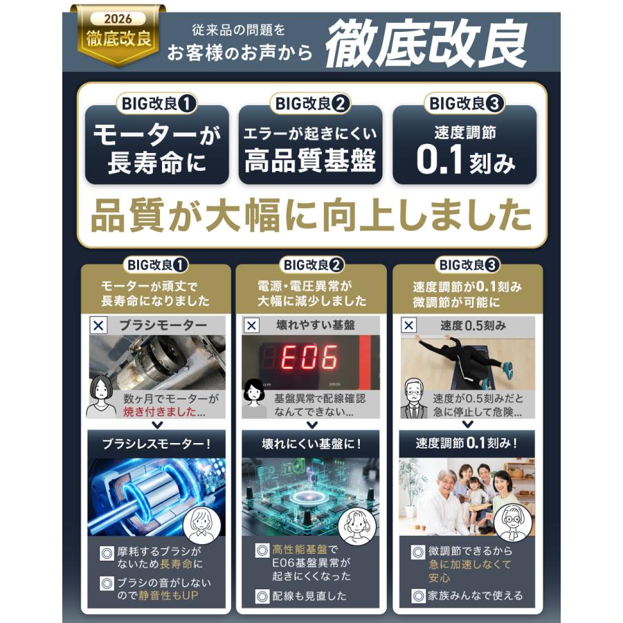 ランニングパット ルームランナー ハンドル無し MAX10km/h ランニング