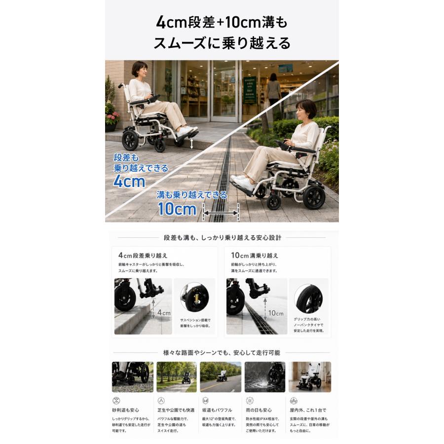 □先着5名限定 9.000円OFFクーポン配布中□ 【Yahoo!ニュース】を