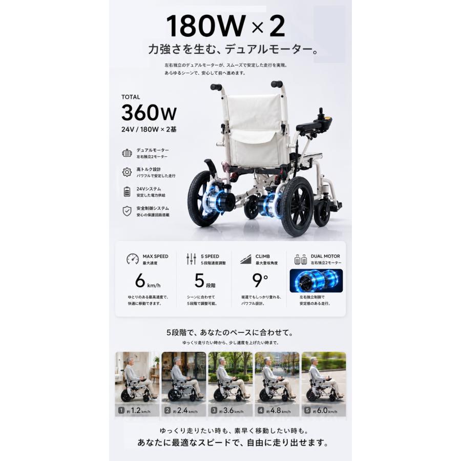 □先着5名限定 9.000円OFFクーポン配布中□ 【Yahoo!ニュース】を