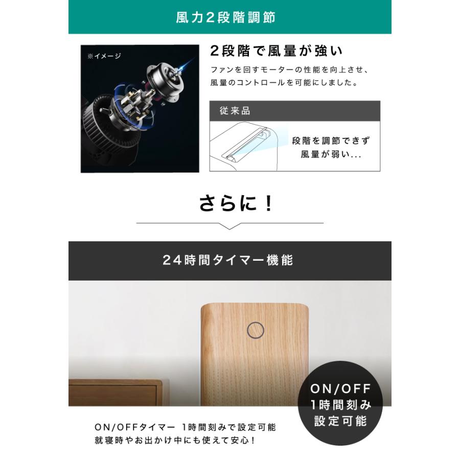 □徹底改良モデル□ 瞬除湿 16L コンプレッサー式 除湿機 除湿器 □徹底改良モデル□ 瞬除湿 16L コンプレッサー式 除湿機 除湿器
